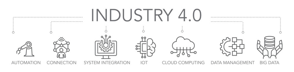 Industry 4.0 concept - thin line icons vector illustration - Fourth Industrial Revolution
