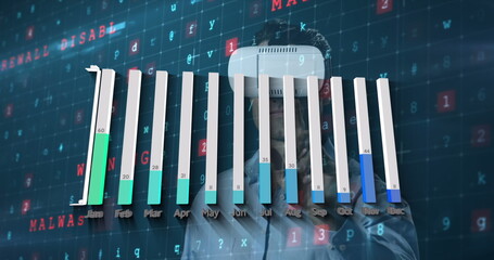 Image of graphs over caucasian man in vr headset and digital padlock