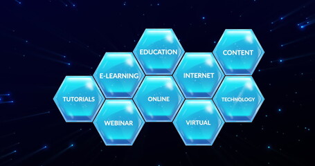 Image of education and learning text on blue hexagons over stars on blue background