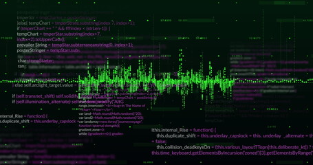 Image of green soundwaves moving over computer languages