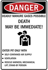 Farm safety sign deadly manure gases possible . Death may be immediate