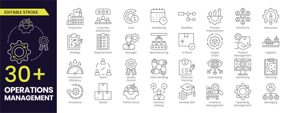 Operations management Editable Stroke icon collections. Containing production, logistics, supply chain, manufacturing, planning, inventory, strategy, customer satisfaction and cost icons.