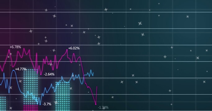 Image of multiple graphs with changing numbers, grid pattern over black background - Powered by Adobe