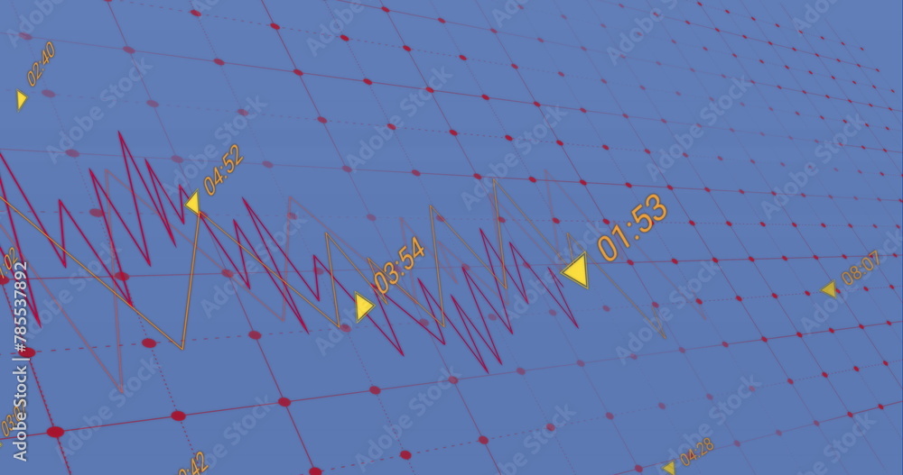 Poster image of multiple graphs and arrows with changing numbers against blue background