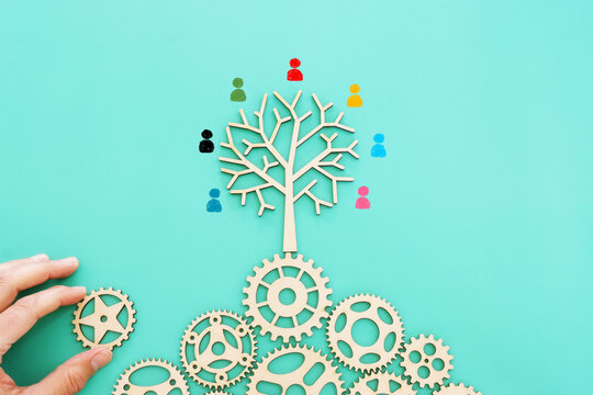 image of cogwheels and tree with people figures. human resources, leadership, management concept