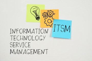ITSM Information Technology Service Management is shown using the text