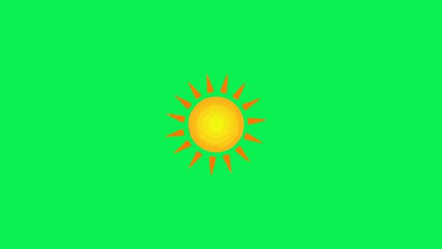 animated footage of the sun moving around