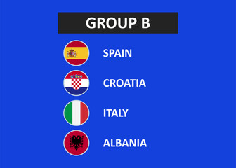 Group B of the European football tournament in Germany 2024. Vector illustration.