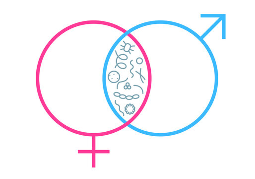 Sexually Transmitted Infections. Sexually Transmitted diseases or infection Awareness Month. Std sexually. National sexually transmitted infection awareness day. Sexual transmitted disease, STD