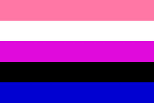Illustration of the Genderfluid Pride Flag. Symbol of sexual minorities