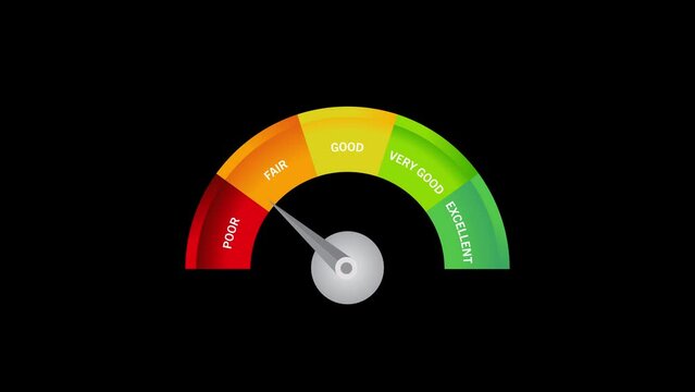 Fair credit score rating scale animation black background