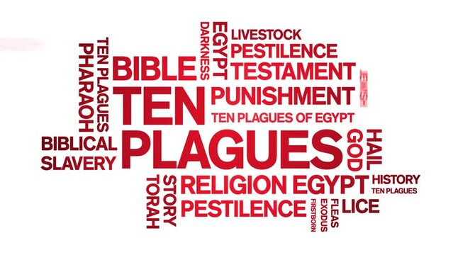 Ten Plagues animated word cloud;text design animation tag kinetic typography seamless loop.