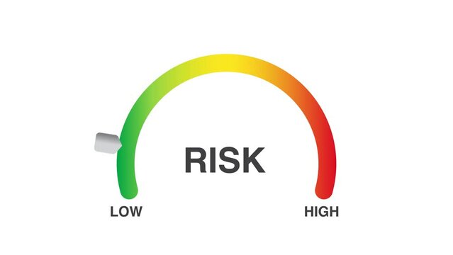 Low risk management assessment tolerance indicator meter white
