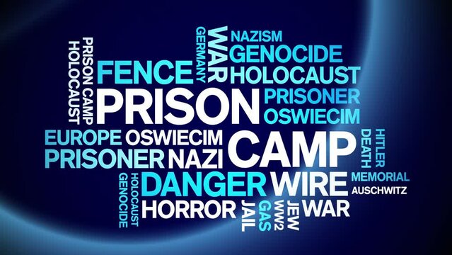 Prison Camp animated word cloud;text design animation tag kinetic typography seamless loop.