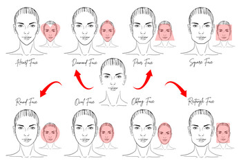 Set of vector face shapes. Different types of face people. Various types of women faces