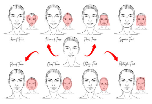Set of vector face shapes. Different types of face people. Various types of women faces