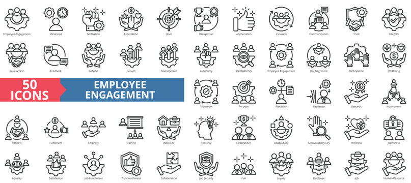 Employee engagement icon collection set. Containing workload, motivation, expectation, goal, recognition, appreciation, inclusion icon. Simple line vector.