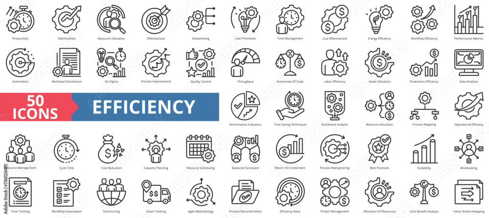Aufkleber Efficiency icon collection set. Containing productivity, optimization, resource utilization, effectiveness, streamlining, lean processes, time management, cost icon. Simple line vector.