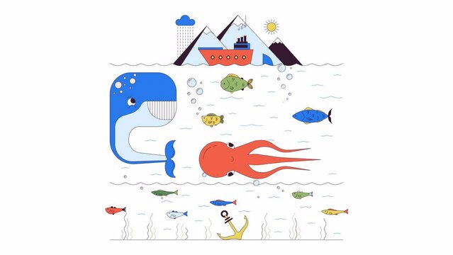 Discovery undersea creatures at marine cruise line 2D animation. Various habitats of ocean 4K video motion graphic. Touristic journey at seaside linear animated cartoon flat concept, white background