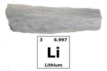 Crystal mineral spodumene. Periodic table element box. Commercially mined source of lithium (Li). White background. Copy space.