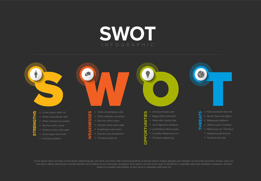 Color SWOT diagram schema template for your analysis with four content blocks on dark background