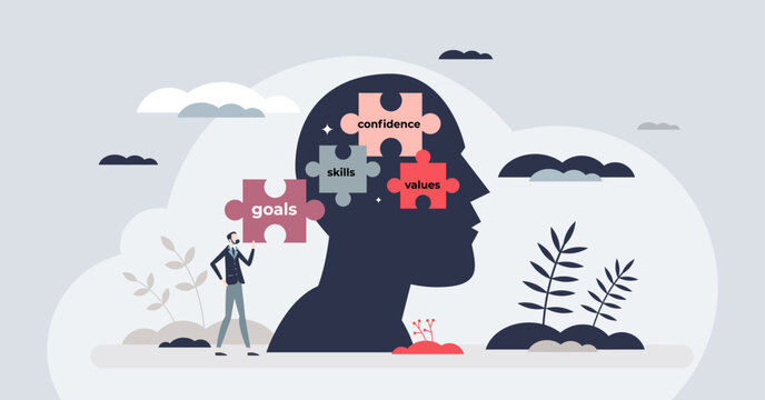 Self concept and tiny person personality characteristics combination. Confidence, skills, values and goals as mix of individuality and ego yourself vector illustration. Thoughts in mind.
