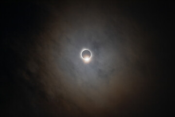 April8, 2024 solar eclipse as seen in Texas