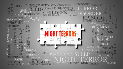 Night Terrors as a complex subject, related to important topics. Pictured as a puzzle and a word cloud made of most important ideas and phrases related to night terrors. ,3d illustration