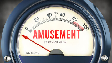 Amusement and Enjoyment Meter that hits less than zero, showing an extremely low level of amusement, none of it, insufficient. Minimum value, below the norm. Lack of amusement. ,3d illustration - obrazy, fototapety, plakaty