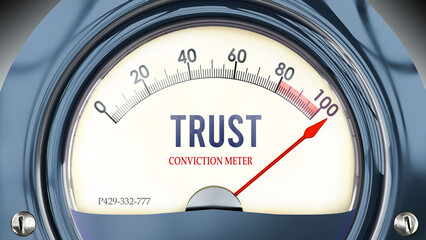 Trust and Conviction Meter that is hitting a full scale, showing a very high level of trust, overload of it, too much of it. Maximum value, off the charts.  ,3d illustration - obrazy, fototapety, plakaty