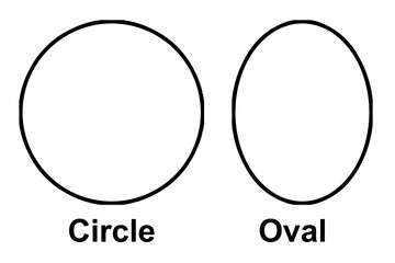 Circle and oval shape in math
