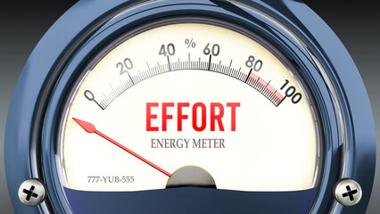 Effort and Energy Meter that hits less than zero, showing an extremely low level of effort, none of it, insufficient. Minimum value, below the norm. Lack of effort. ,3d illustration - obrazy, fototapety, plakaty