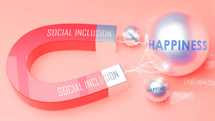 Social Inclusion attracts Happiness. A magnet metaphor in which power of social inclusion attracts happiness. Cause and effect relation between social inclusion and happiness. ,3d illustration - obrazy, fototapety, plakaty