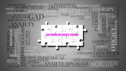 Gad Generalized Anxiety Disorder - a complex subject, related to many concepts. Pictured as a puzzle and a word cloud. ,3d illustration © GoodIdeas