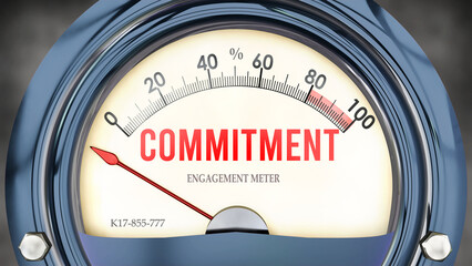 Commitment and Engagement Meter that hits less than zero, showing an extremely low level of commitment, none of it, insufficient. Minimum value, below the norm. Lack of commitment. ,3d illustration - obrazy, fototapety, plakaty