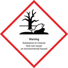 Hazardous to the aquatic environment