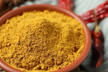 Curry powder in bowl on table, closeup