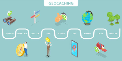 3D Isometric Flat Vector Illustration of Geocaching, Outdoor Activity, Navigation and Discovery