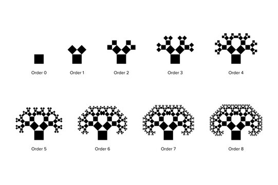 Fototapeta Evolution of a Pythagoras tree, a fractal constructed from squares. Each triple of touching squares encloses a right triangle. Starting with a square, upon it 2 scaled down squares, then repeated.