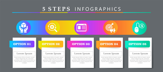 Steps infographics design layout template including icons of product, research, website, advertising and pay per click. Creative presentation with 5 options concept.