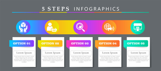 Steps infographics design layout template including icons of product, customer, research, digital marketing and online store. Creative presentation with 5 options concept.