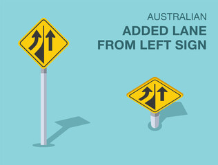 Traffic regulation rules. Isolated Australian "added lane from left" road sign. Front and top view. Flat vector illustration template.