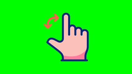 Finger Rotation Sign on the Green Screen