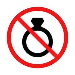 No Ring Sign on White Background