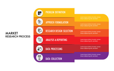 infographic template 6 step market research process for business direction, marketing strategy, diagram, data