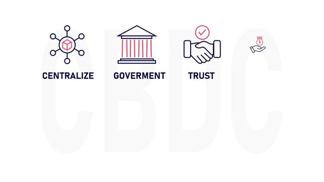 Digital currency of central banks. Animated icons in doodle style