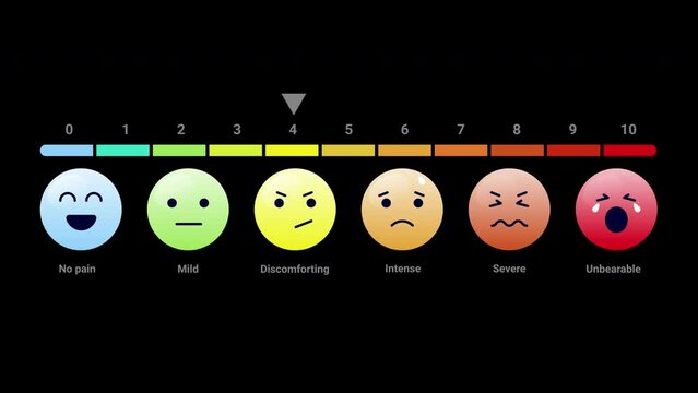 Pain measurement scale on transparent background - Health and medical survey infographic clip with illustrations of faces showing degrees of pain emotions and discomfort. Alpha channel animation