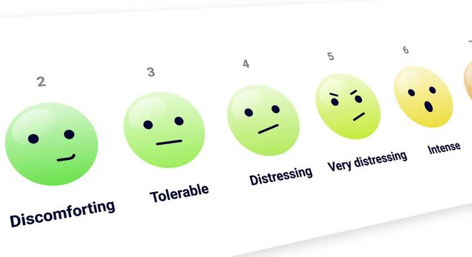 Pain measurement scale - Health and medical survey infographic video clip with illustrations of emoticon faces showing degrees of discomfort and emotions. Animation with white background