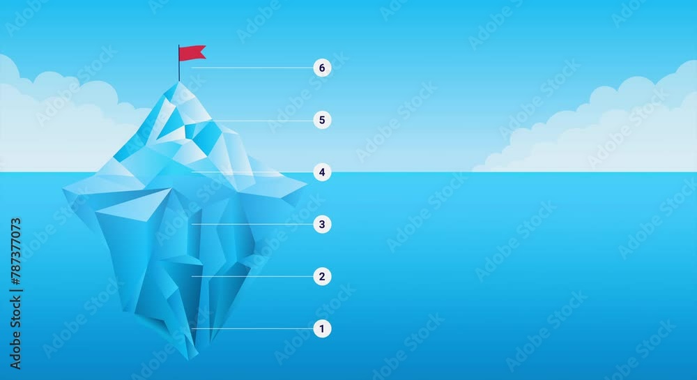 Poster business and organisation steps template - iceberg mountaintop infographic background with six step 