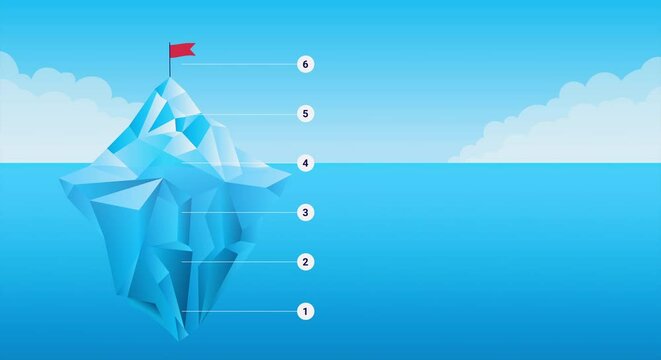Business and organisation steps template - Iceberg mountaintop infographic background with six step from bottom to top in animated flat vector style. Strategy and process graphic concept in blue